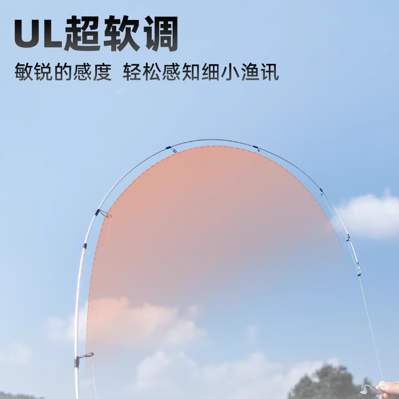 钓迷澳卡银鲈微物马口竿UL调新手入门路亚竿套装直柄枪柄鱼竿全套 图4