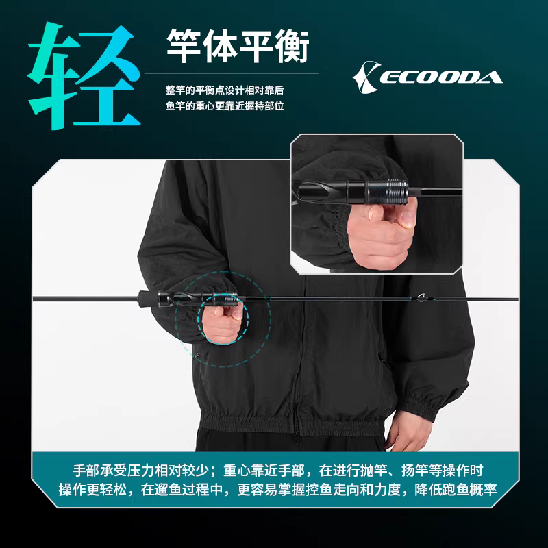 伊酷达虎啸三代慢摇铁板竿海钓专用鱼竿泛用近海船竿富士环海钓竿 图4