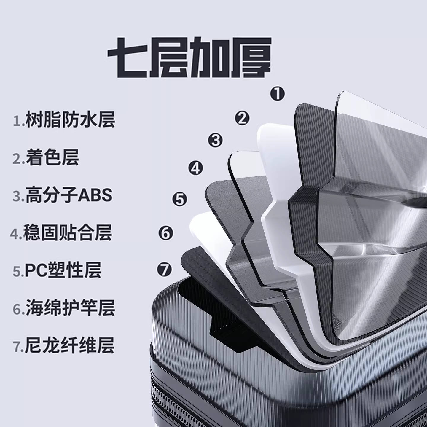 杰诺硬壳鱼竿包多功能专用杆包轻便型鱼具防水竿包鱼竿专用渔具包 图2