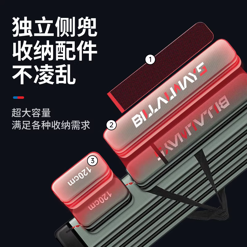 鱼竿包渔具包竿包大容量渔具收纳包多功能防水钓鱼包鱼竿包轻便型 图4