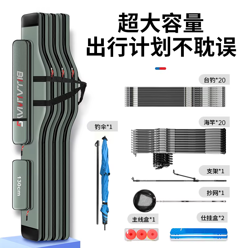 鱼竿包渔具包竿包大容量渔具收纳包多功能防水钓鱼包鱼竿包轻便型 图2