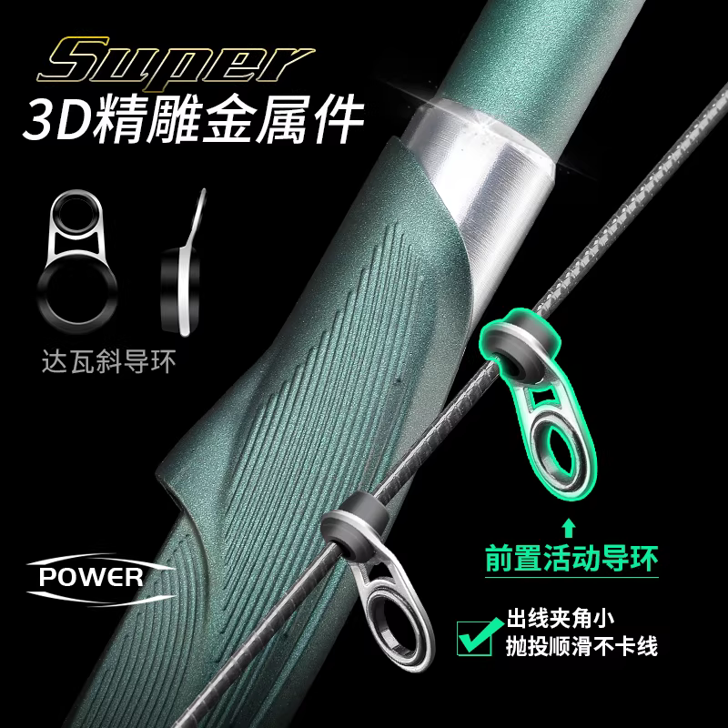 浪尖悍将矶钓竿碳素材质超轻超硬调 远投长节大导环滑漂套装 图2