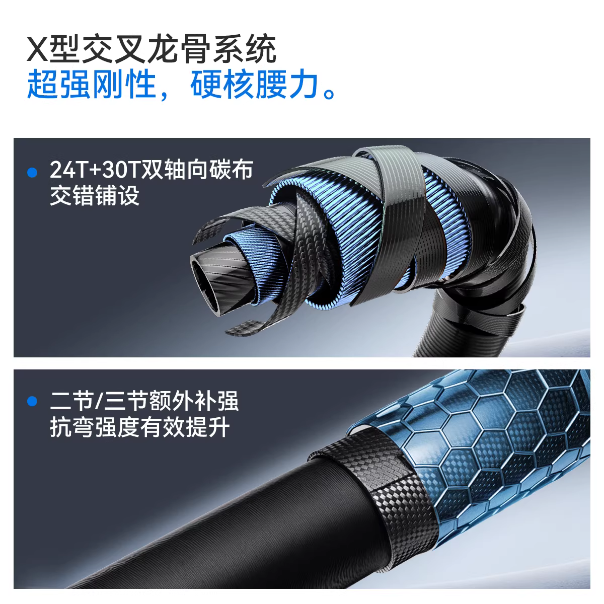 渔之源捞网全套捞鱼网兜抄鱼网大物捞网碳素杆超轻超硬捞网伸缩杆 图2